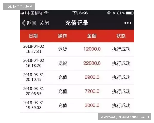 优质线上百家乐平台推荐确保您的资金安全享受畅快的游戏体验