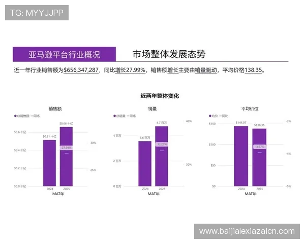 娱乐行业专家解读db娱乐预测带来的行业变革与商业机遇