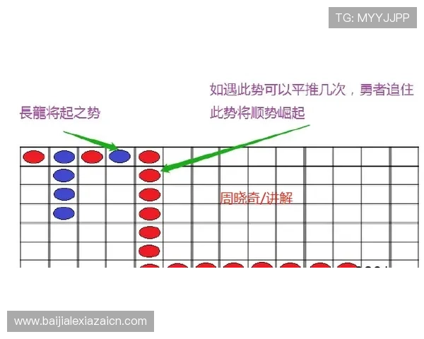 全面解析AG视讯常用技巧与打法方法，助你成为游戏中的赢家
